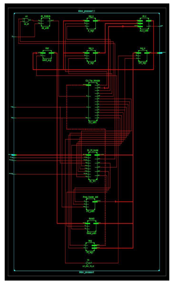 custom_processor.png