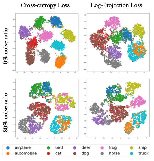 logdotloss_plot.png